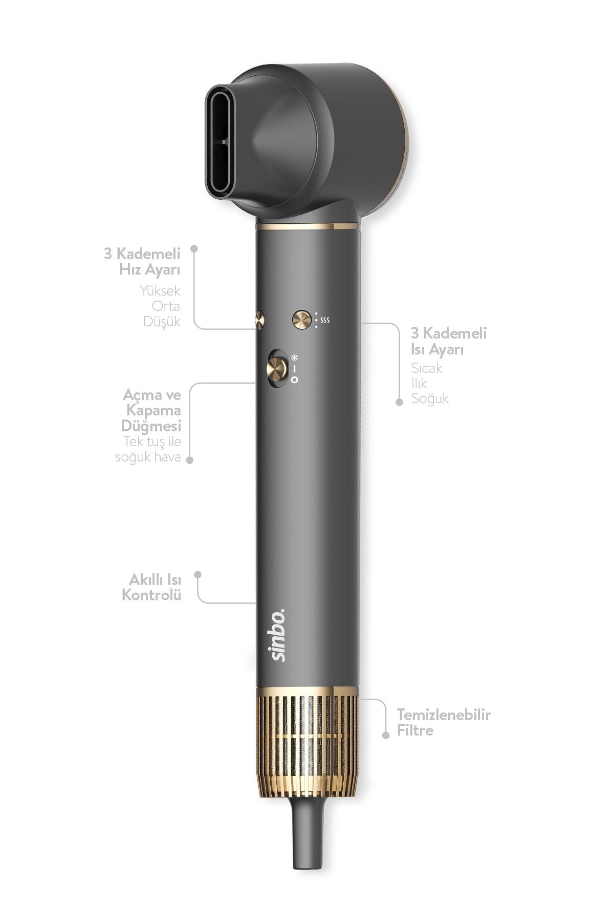 Sinbo Pro Airwrap Compact Uzun Multi-Styler Hava Üfleme inBldc Saç Şekillendirici -Graphite Gray - Görsel 5