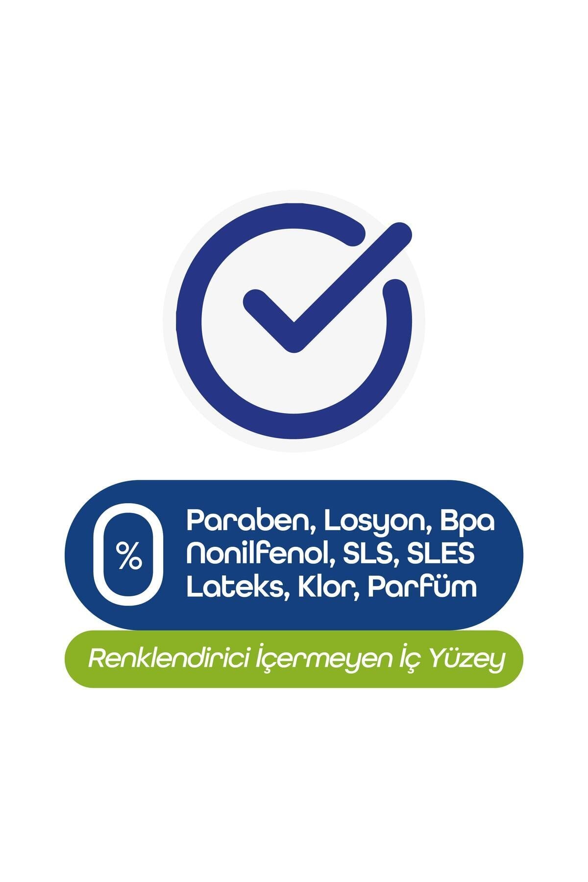 Vidy 3 Numara Bebek Bezi Midi Premium 108 Adet 54x2 Paket Ekonomik/4-10 Kg/ Sızdırmaz Emici Hipoalerjenik