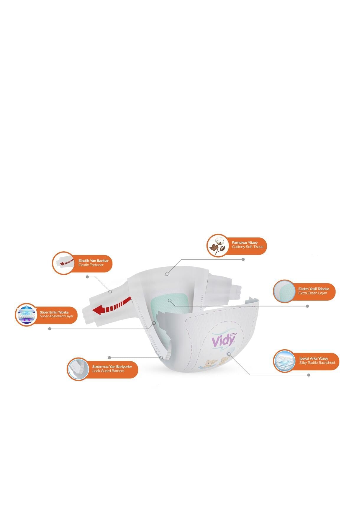 Vidy 3 Numara Bebek Bezi Midi Premium 108 Adet 54x2 Paket Ekonomik/4-10 Kg/ Sızdırmaz Emici Hipoalerjenik