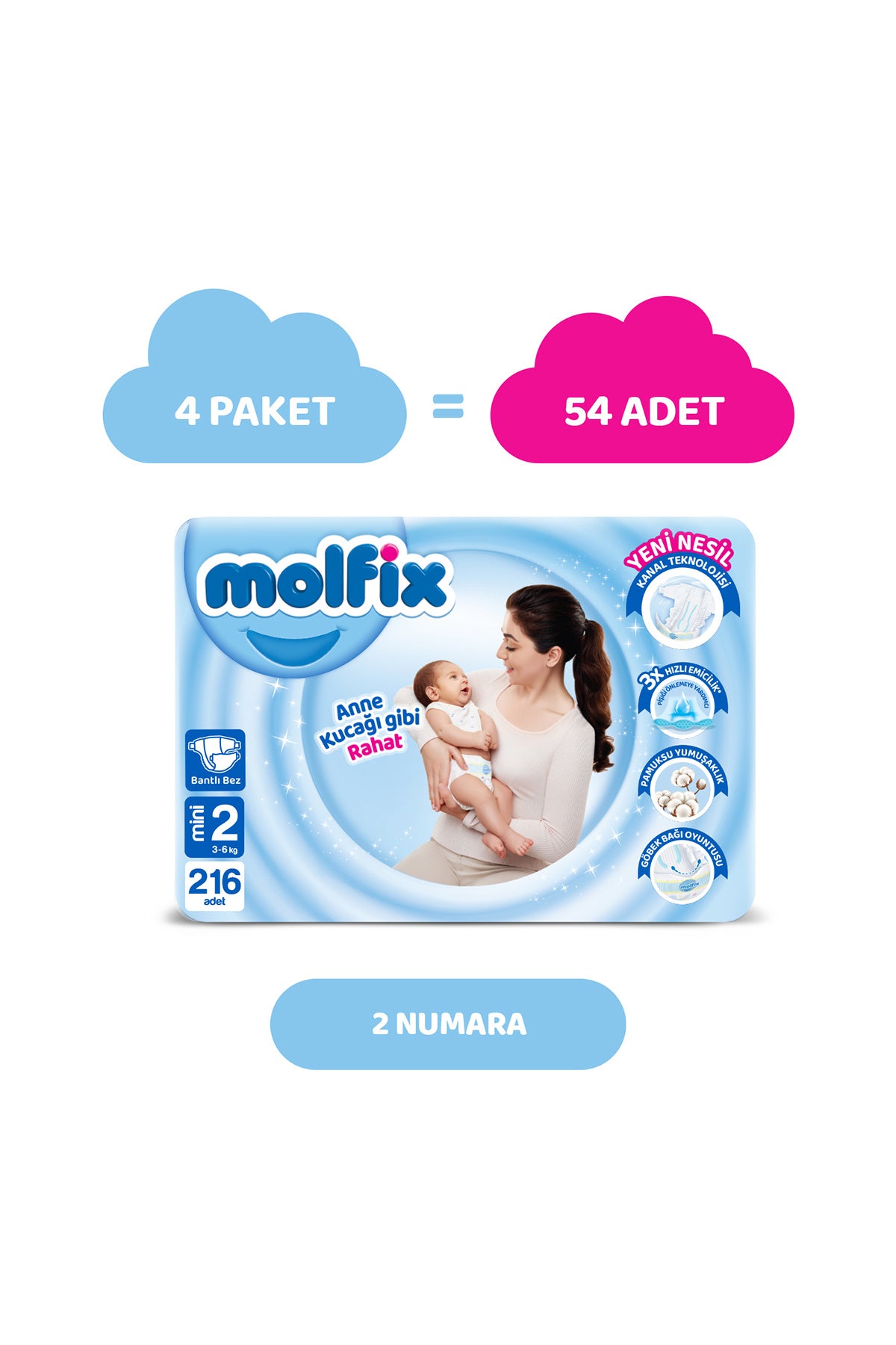 Molfix Bebek Bezi 2 Beden Mini Aylık Fırsat Paketi 216 Adet