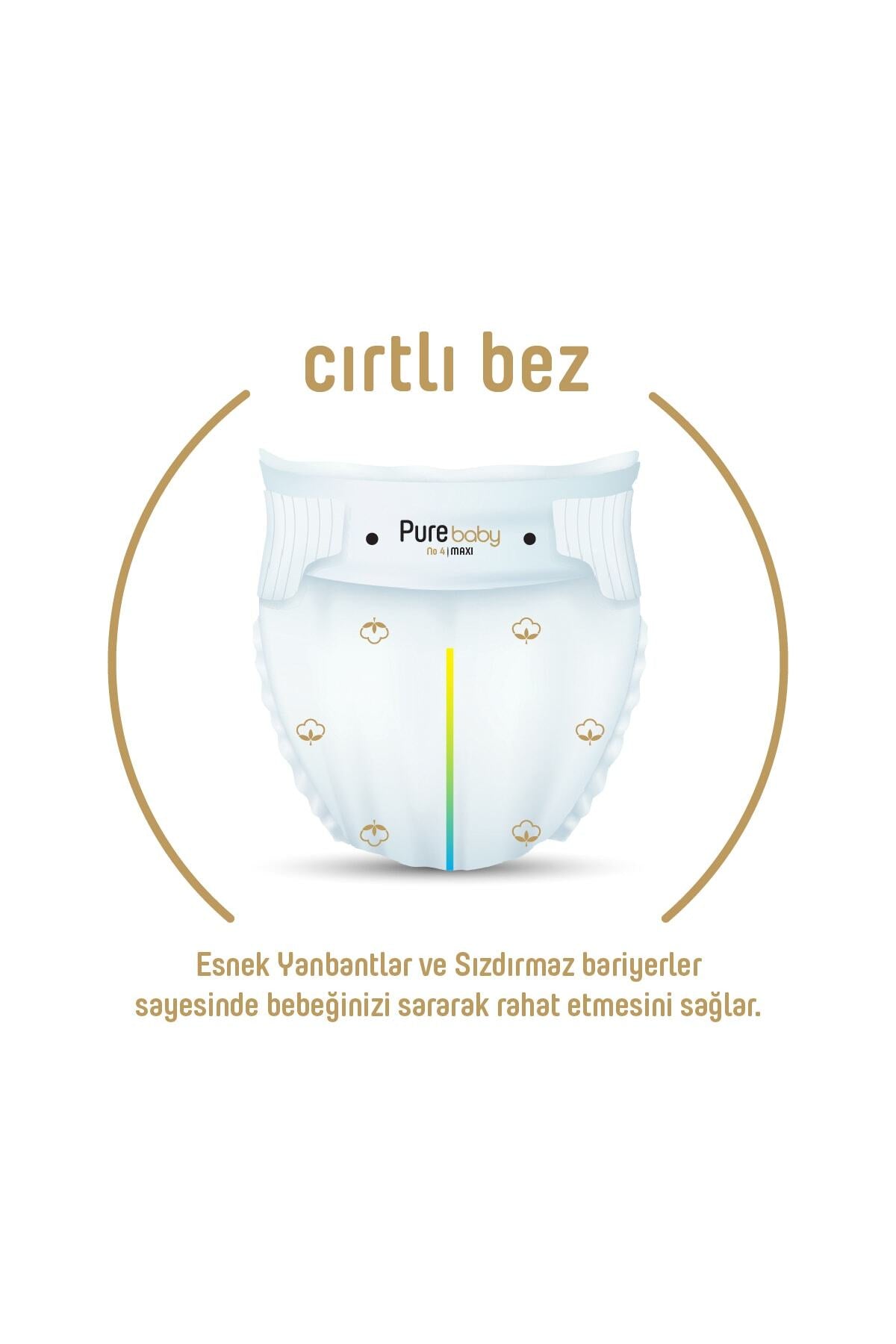 Pure Baby Organik Pamuklu Cırtlı Bez 2'li Paket 3 Numara Midi 112 Adet
