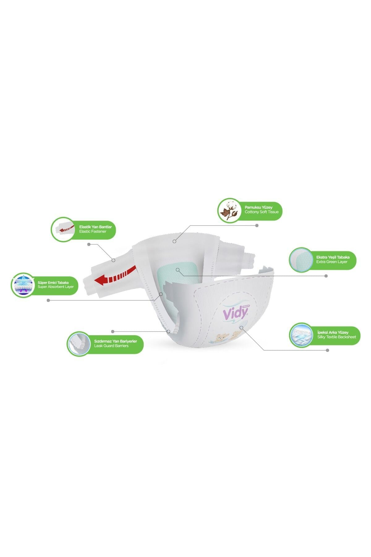 Vidy Bebek Bezi 2 Numara Mini Premium 132 Adet 66x2 Paket Ekonomik/3-6 Kg/sızdırmaz Emici Hipoalerjenik