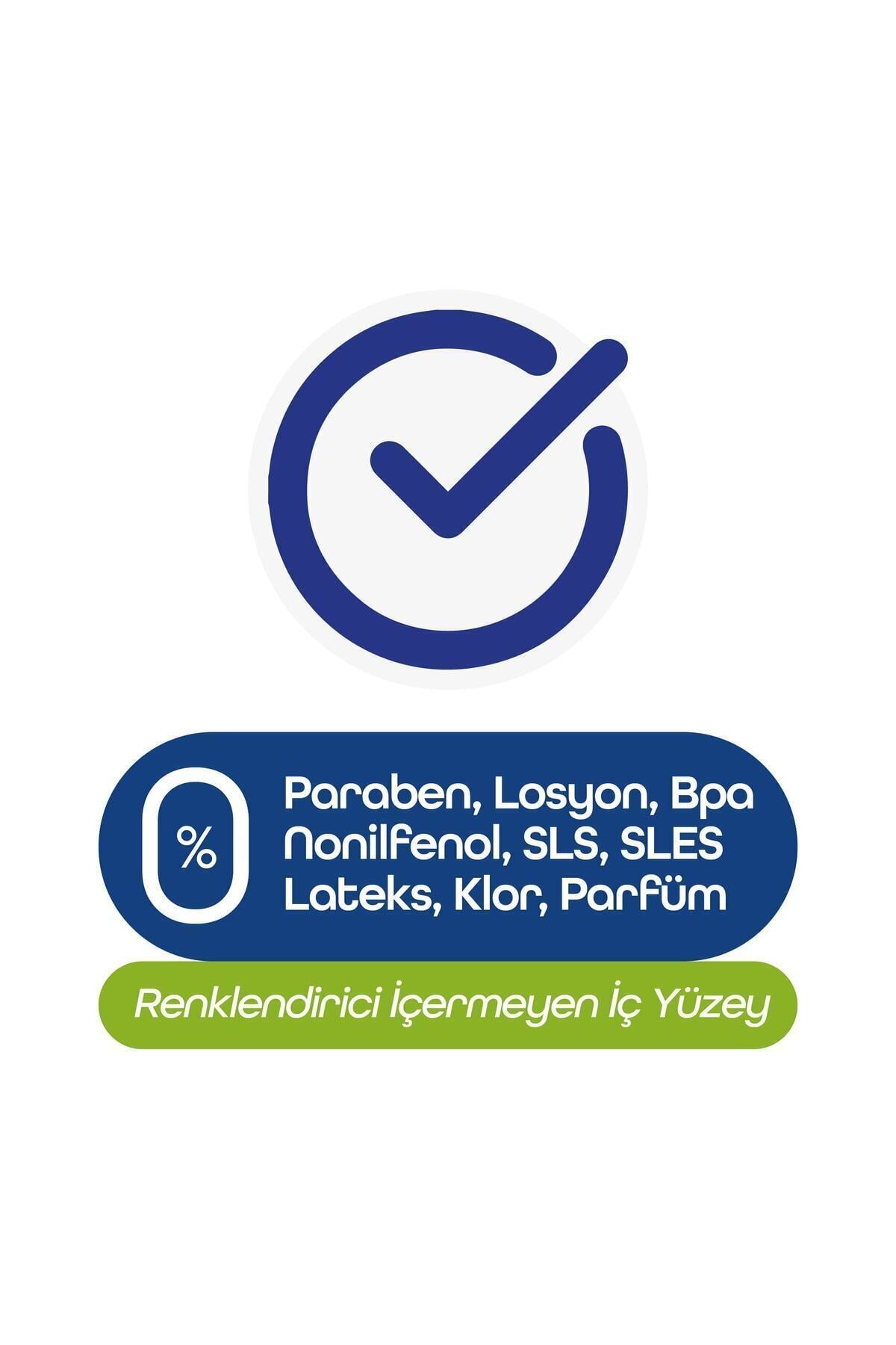 Vidy Bebek Bezi 2 Numara Mini Premium 264 Adet 66x4 Paket Ekonomik/3-6 Kg/sızdırmaz Emici Hipoalerjenik