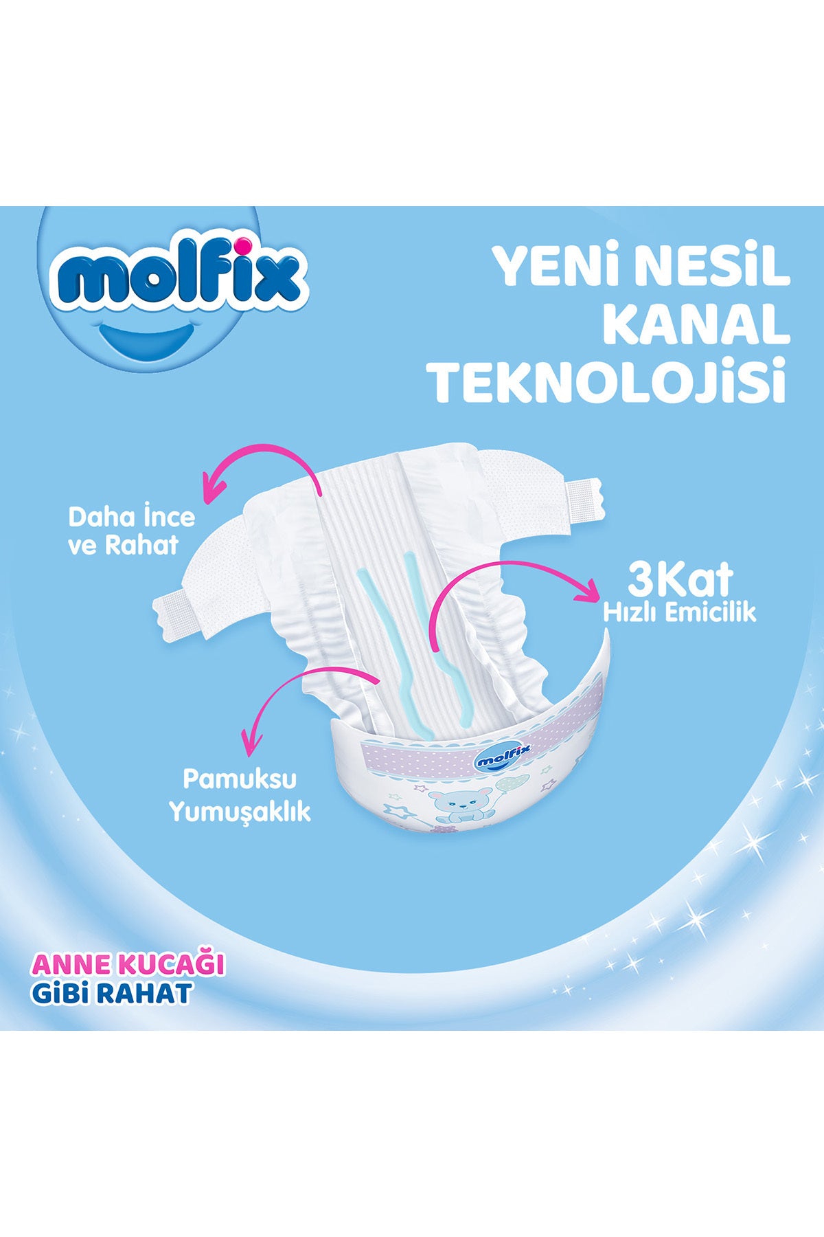 Molfix Bebek Bezi 2 Beden Mini Aylık Fırsat Paketi 216 Adet