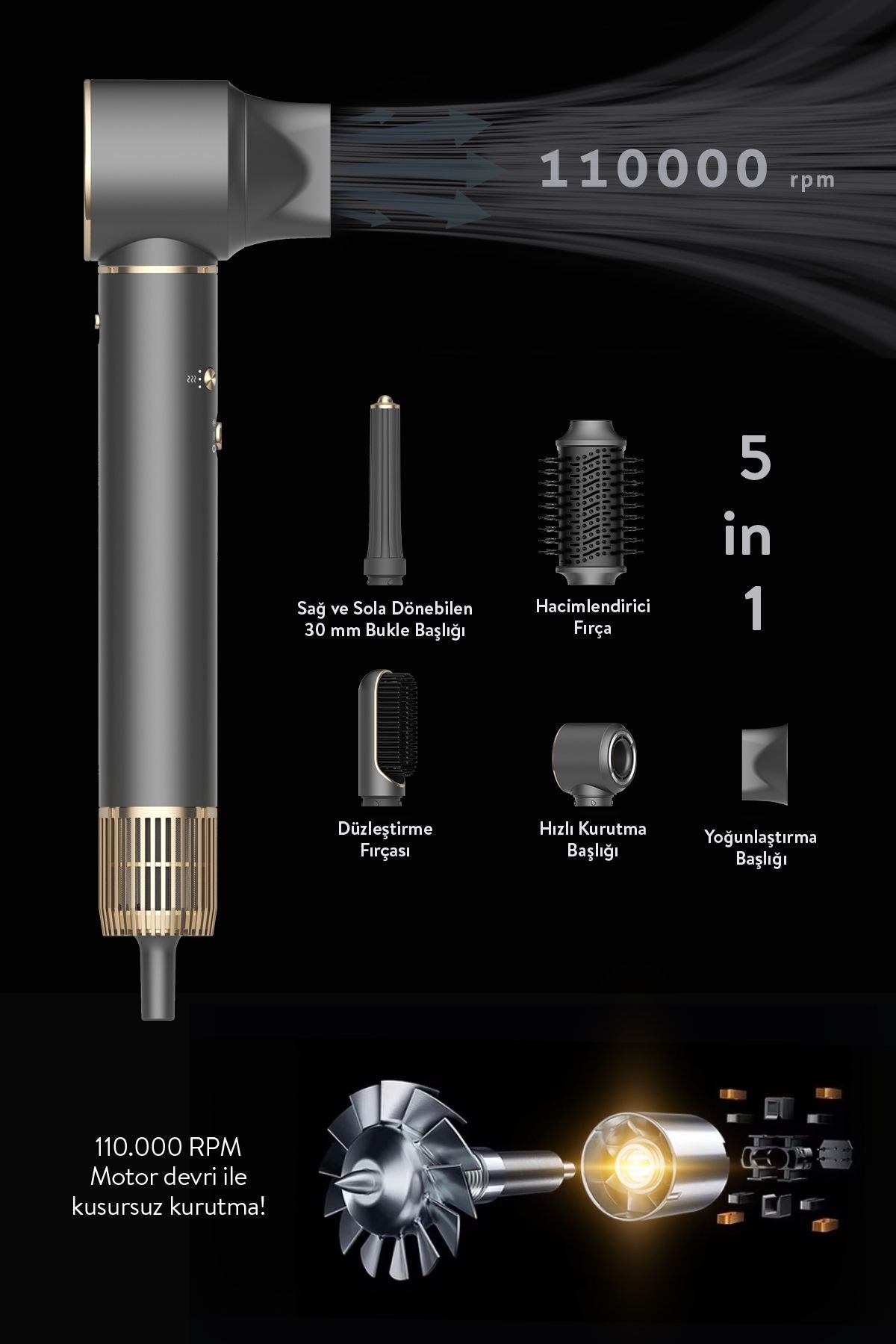 Sinbo Pro Airwrap Compact Uzun Multi-Styler Hava Üfleme inBldc Saç Şekillendirici -Graphite Gray - Görsel 2