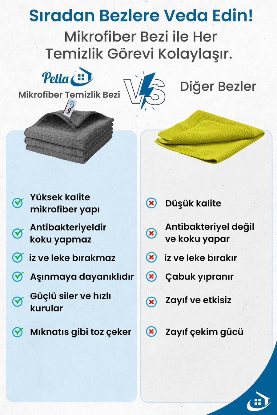 Pella 3'lü ithal Mutfak Bezi (MİKROFİBER) , Gri (40 CM X 40 CM)