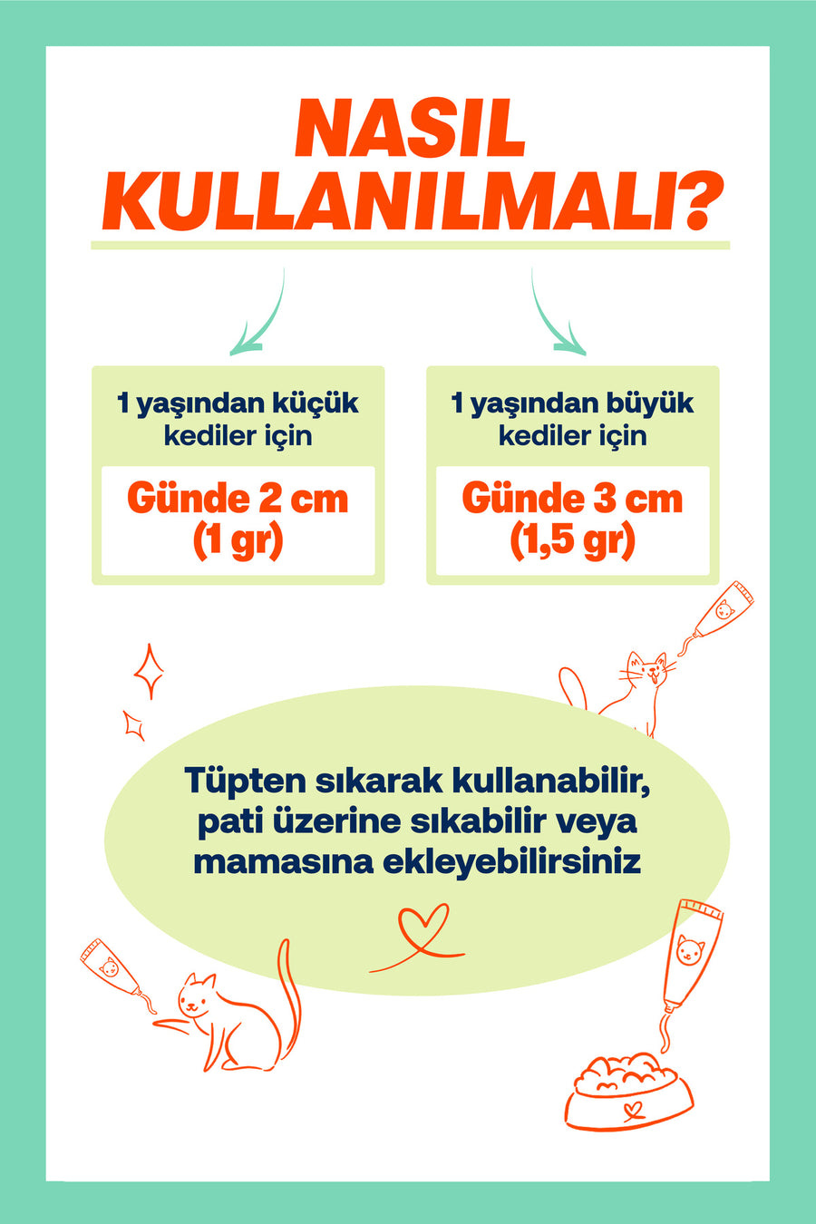 BioFeline Tüy Dökülmesi, Tüy Yumağı ve Kusma Engelleyici Multivitaminli Kısır Kedi Maltı 100g