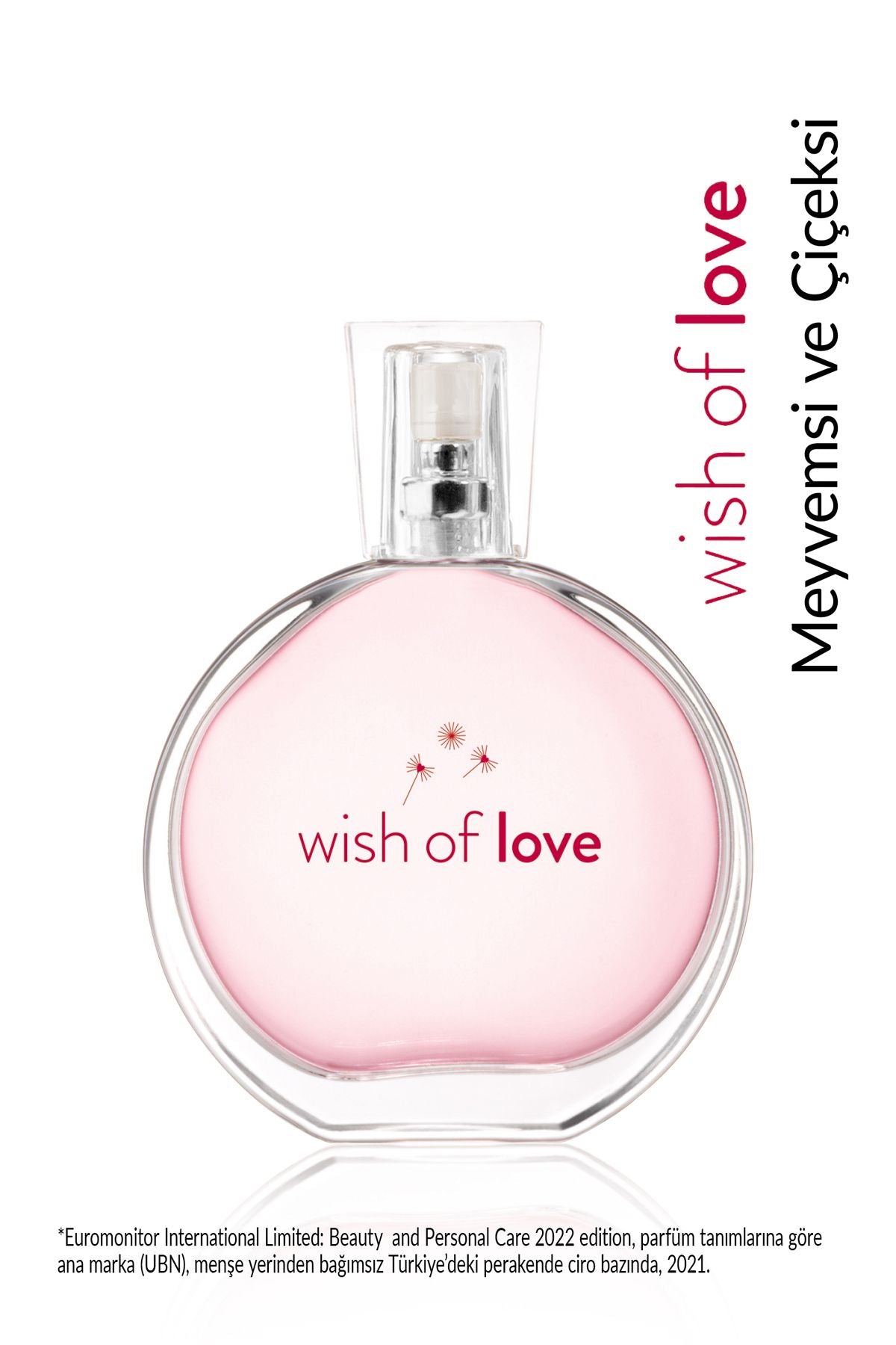 Avon Wish Of Love Kadın Parfüm Edt Ml. İkili Set