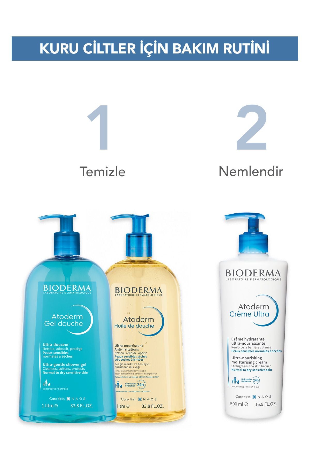 Biodermatoderm Cream Ultra Normal ve Kuru Ciltler içinemlendirici Yüz ve Vücut Bakım Kremi ml