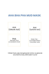 Qremfi Sıfır Gözenek Siyah Nokta Mavi Kil Maskesi | AHA + BHA+PHA 100 ml