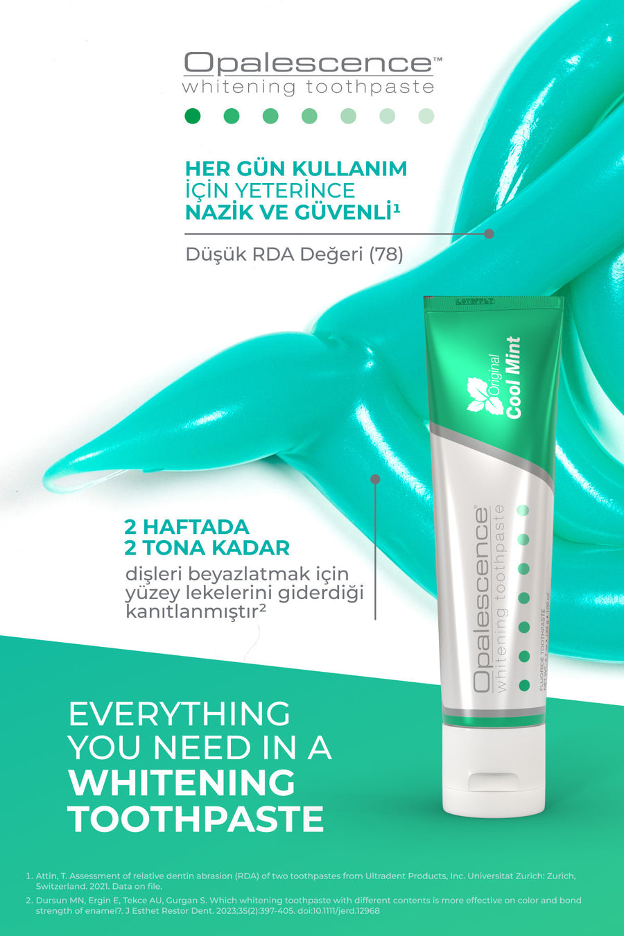 Opalescence Diş Macunu Beyazlatıcı 133 gr