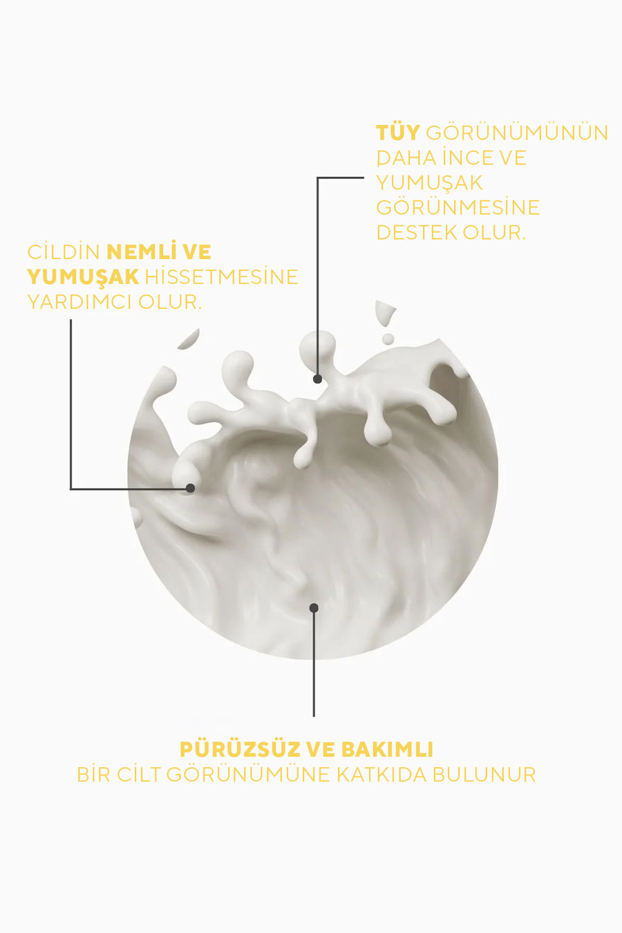 The Ceel Tüy İnceltici ve Nemlendirici Süt Isırgan Otu & Hyaluronik Asit Özlü 60 ml - Fiyatı, Yorumları