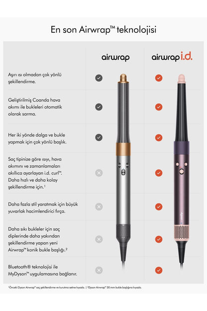 DYSON Airwrap i.d.™ saç şekillendirme ve kurutma seti (Jasper Plum) - Görsel 5