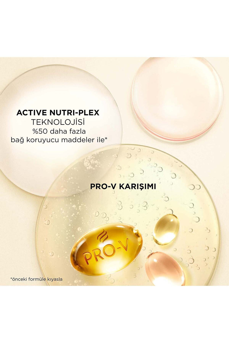 Pantene Guc Ve Parlaklik Sac Bakim Kremi 3 Adet 500 Ml