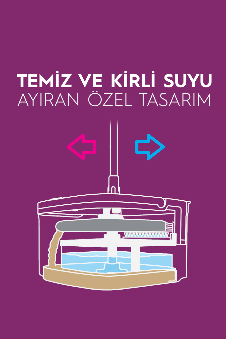 Parex Wondero Otomatik Temizlik Seti Fiyatı, Yorumları