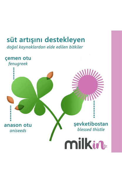 milkin Bitkisel Kapsül - Anne Sütü Arttırıcı Gıda Takviyesi