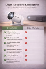 HARVOX HY300 Pro+ Projeksiyon Cihazı Taşınabilir Android Sistemli Wifi HDMI USB Destekli Projektör