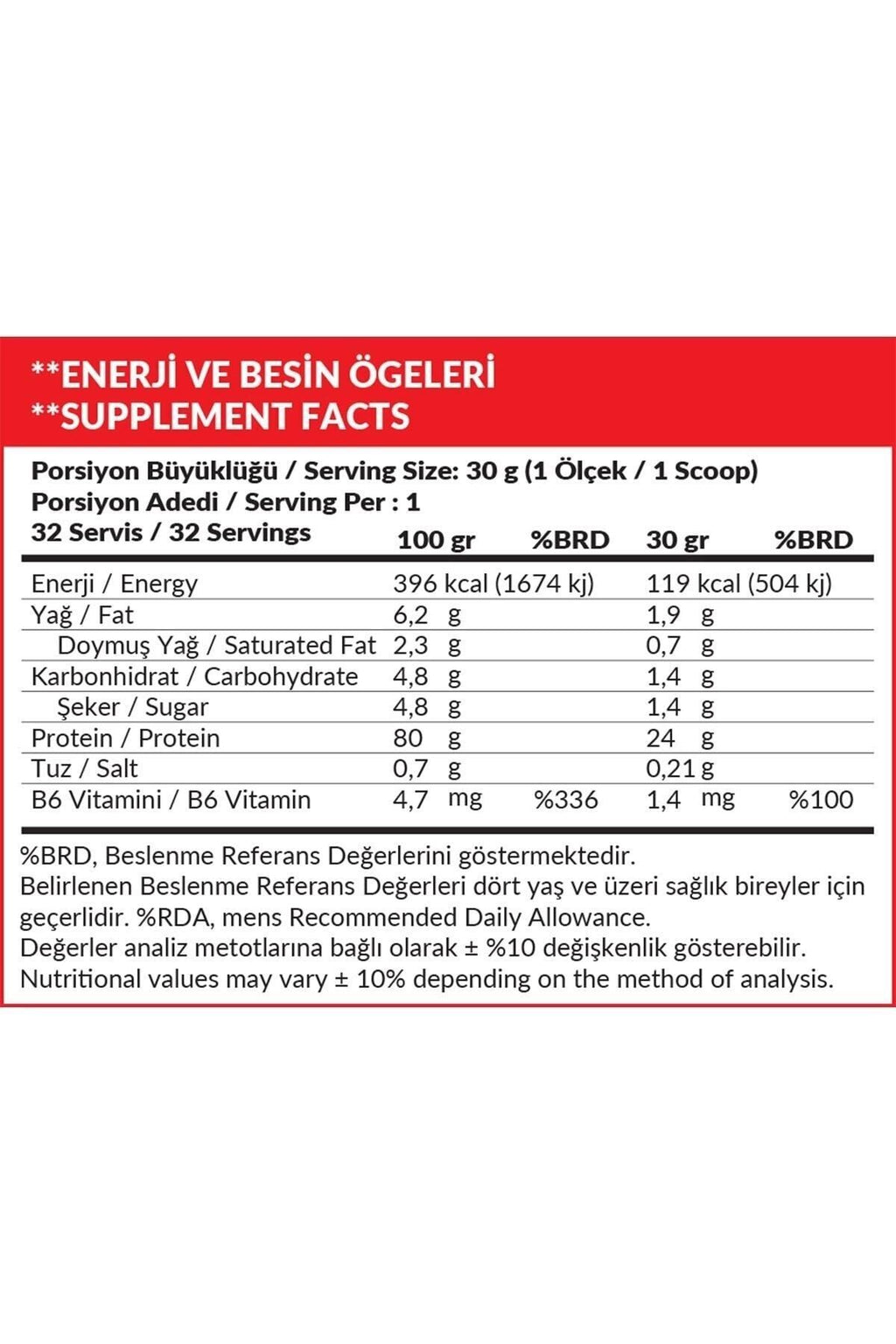High Nutrition Nutrition Whey Protein 960 gr Çikolata Aromalı Protein Tozu 24 gram Protein