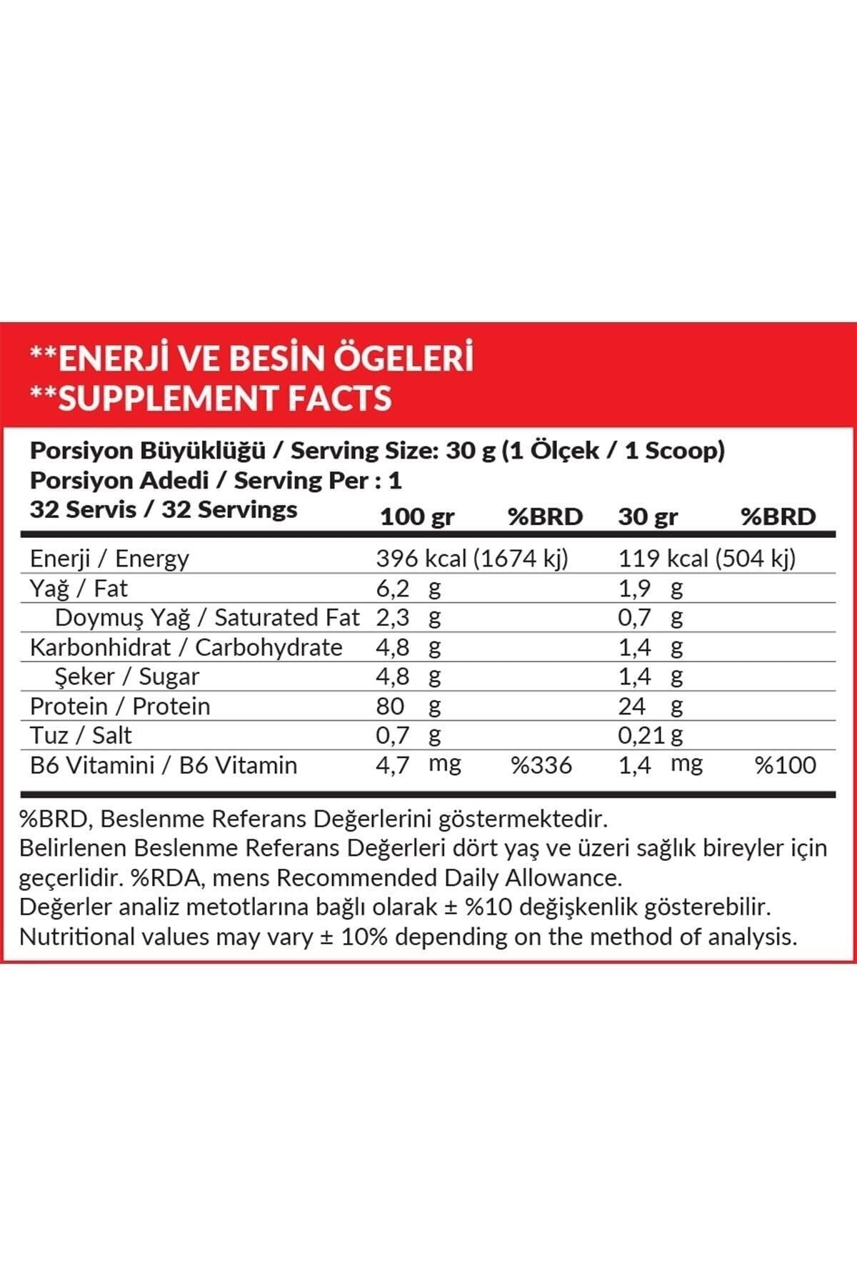 High Nutrition Nutrition Whey Protein 960 gr Çikolata Aromalı Protein Tozu 24 gram Protein