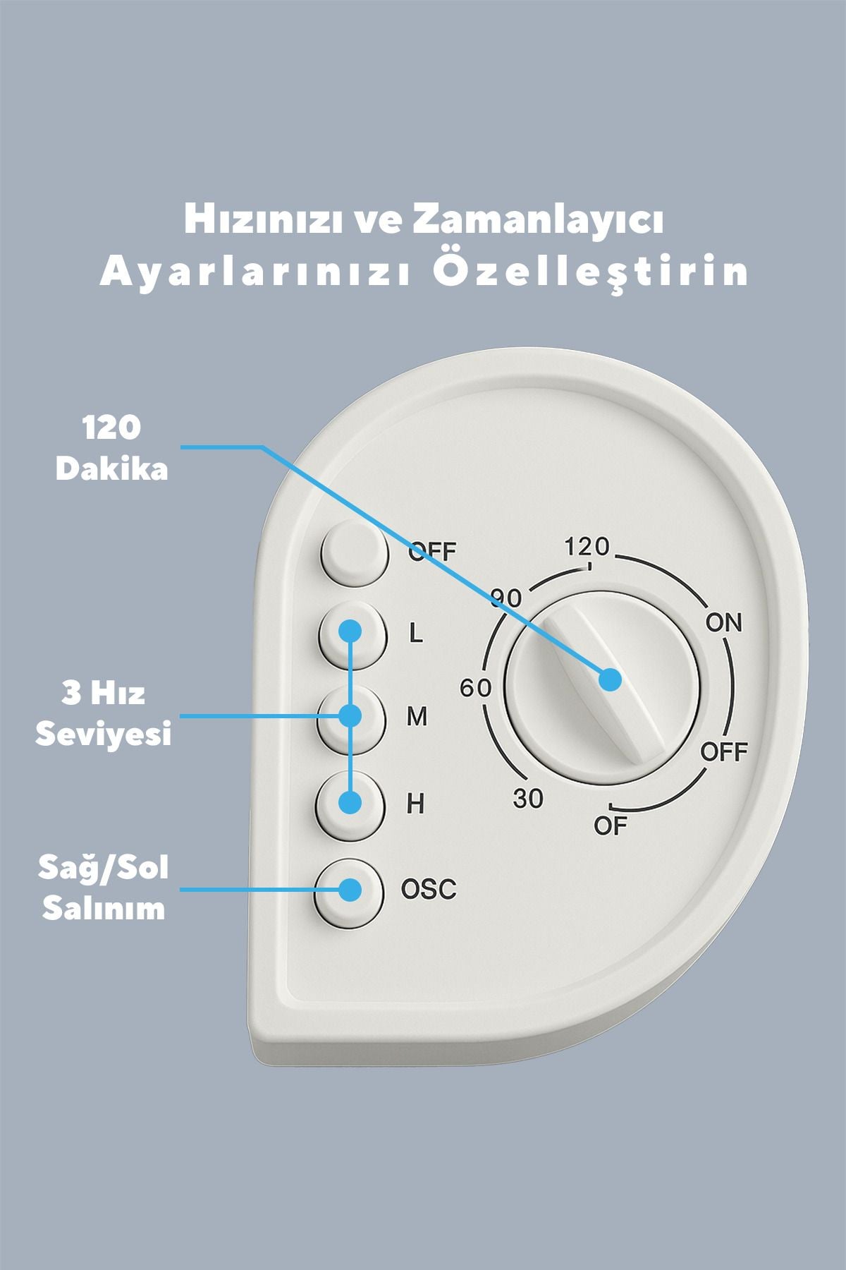KUMTEL Ktf-258w Kule Tipi Vantilatör Beyaz