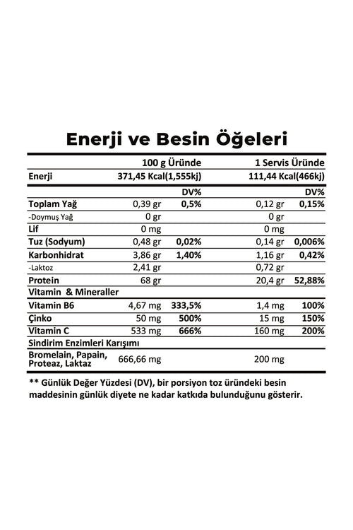 ARES NUTRITION WHEY PROTEİN 500GR ÇİLEKLİ MİLKSHAKE 16 SERVİS