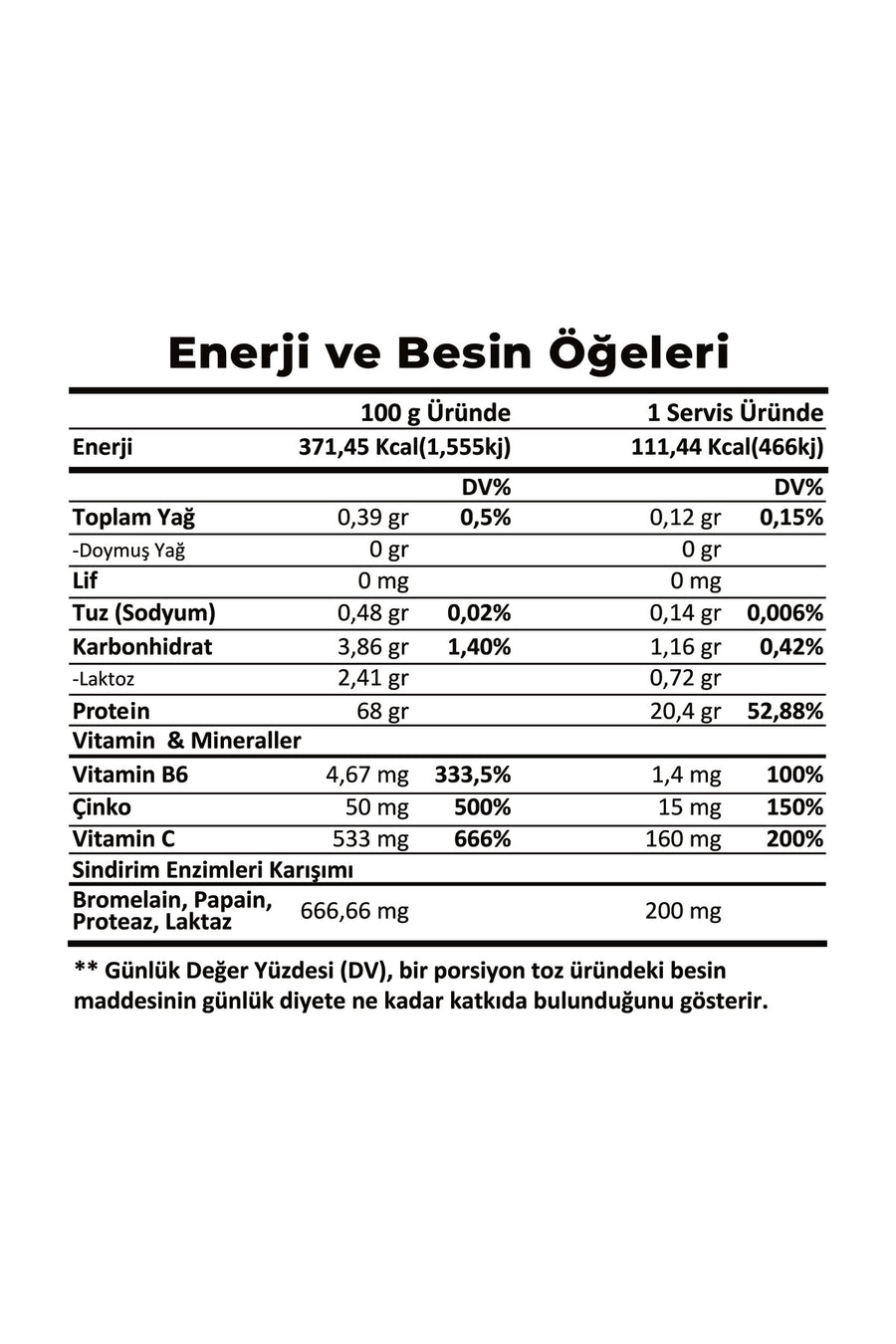 ARES NUTRITION WHEY PROTEİN 500GR ÇİLEKLİ MİLKSHAKE 16 SERVİS