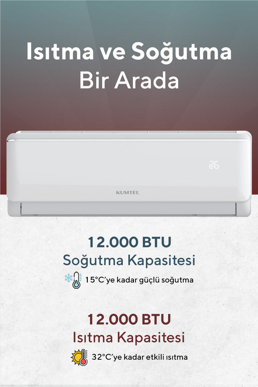 KUMTEL Sugi KMSAC-12 12.000 Btu Inverter Duvar Tipi Split Klima