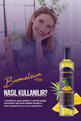 MOMORDİCA Bromelain Mix - (KOENZİM Q10 VE L-KARNİTİN ILAVELİ)