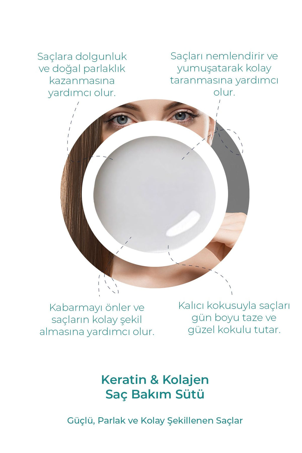 Embeauty Besleyici Keratin Kolajen Saç Bakım Sütü ML