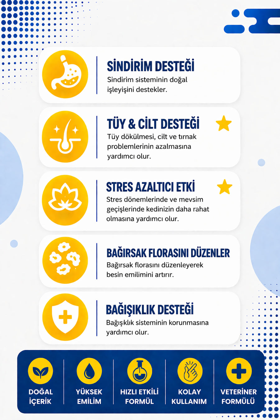 Vetrion Pharma Hızlı etkili Kedi Probiyotik 50 ml | Tüy Sağlığı | Sindirim ve Bağırsak Desteği | Probiovet Vetrion
