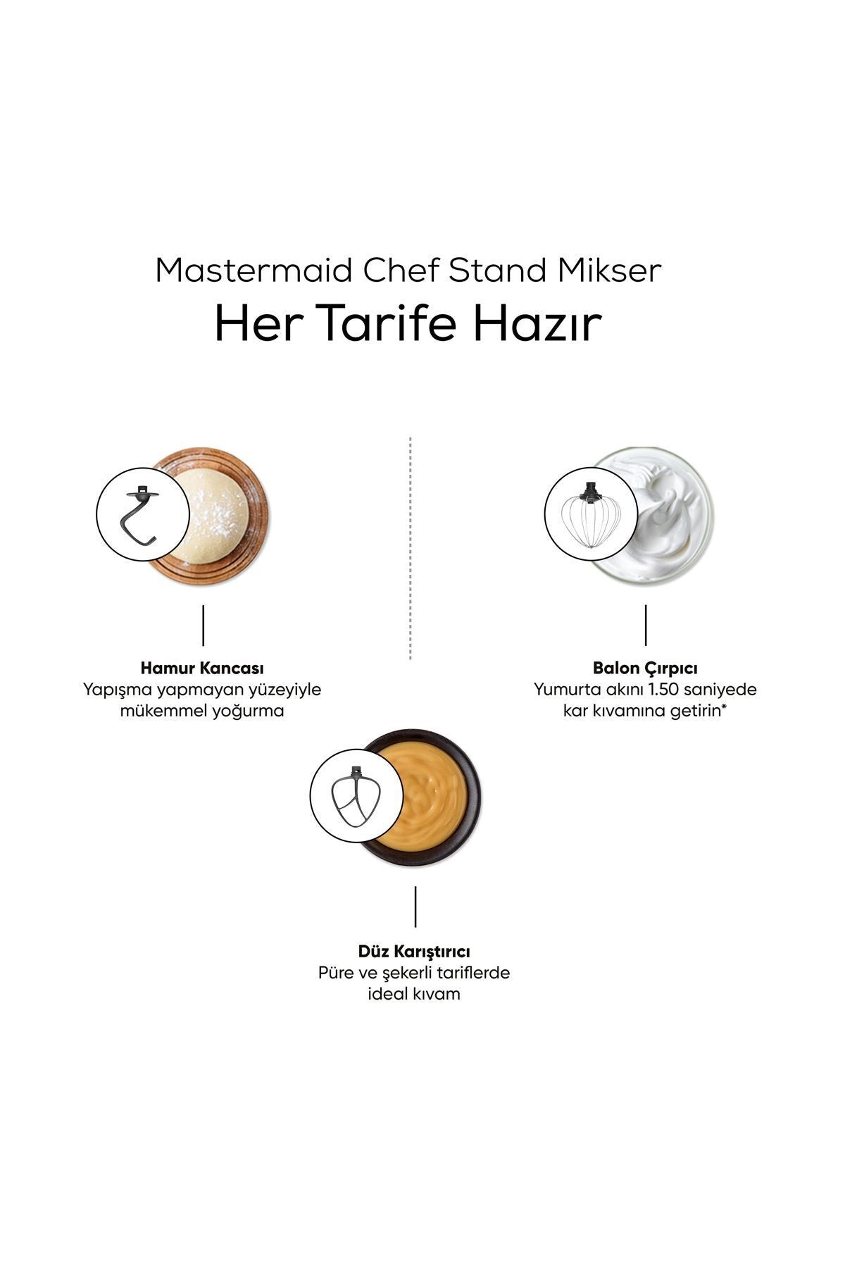 Karaca Mastermaid Chef Stand Mikser Soft Cream w Lt - Görsel 4