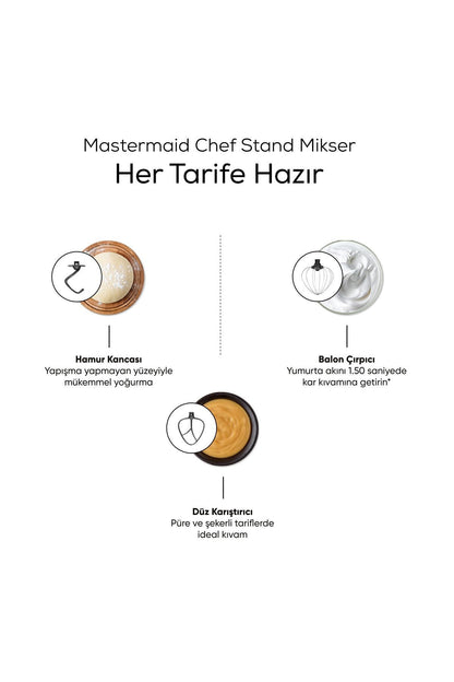 Karaca Mastermaid Chef Stand Mikser Soft Cream w Lt - Görsel 4