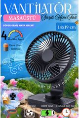 nextbuy Mini Soğutucu Vantilatör Type-C Şarjlı Masa Üstü Fan Taşınabilir 4 Mod Hız Ayarlı Pervane