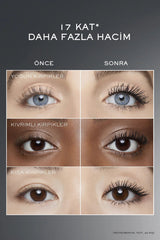 Lancome Hypnose Drama Anında Dolgunluk ve Hacim Etkili Maskara 01 3614273987714
