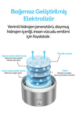 hb skin care Hidrojenli Su Cihazı Sağlık1 Güzelik2 zayıflama3