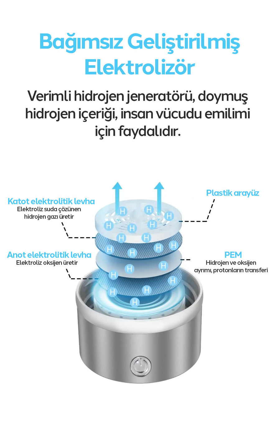 hb skin care Hidrojenli Su Cihazı Sağlık1 Güzelik2 zayıflama3