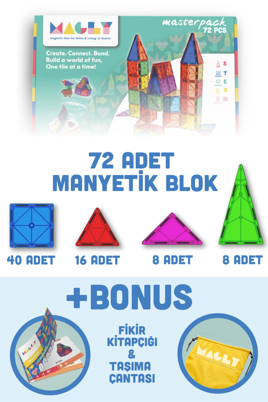 Magly Manyetik Yapı Blokları – Çocuklar İçin Renkli 3 Boyutlu 72 Parça Manyetik Karo Oyun Seti