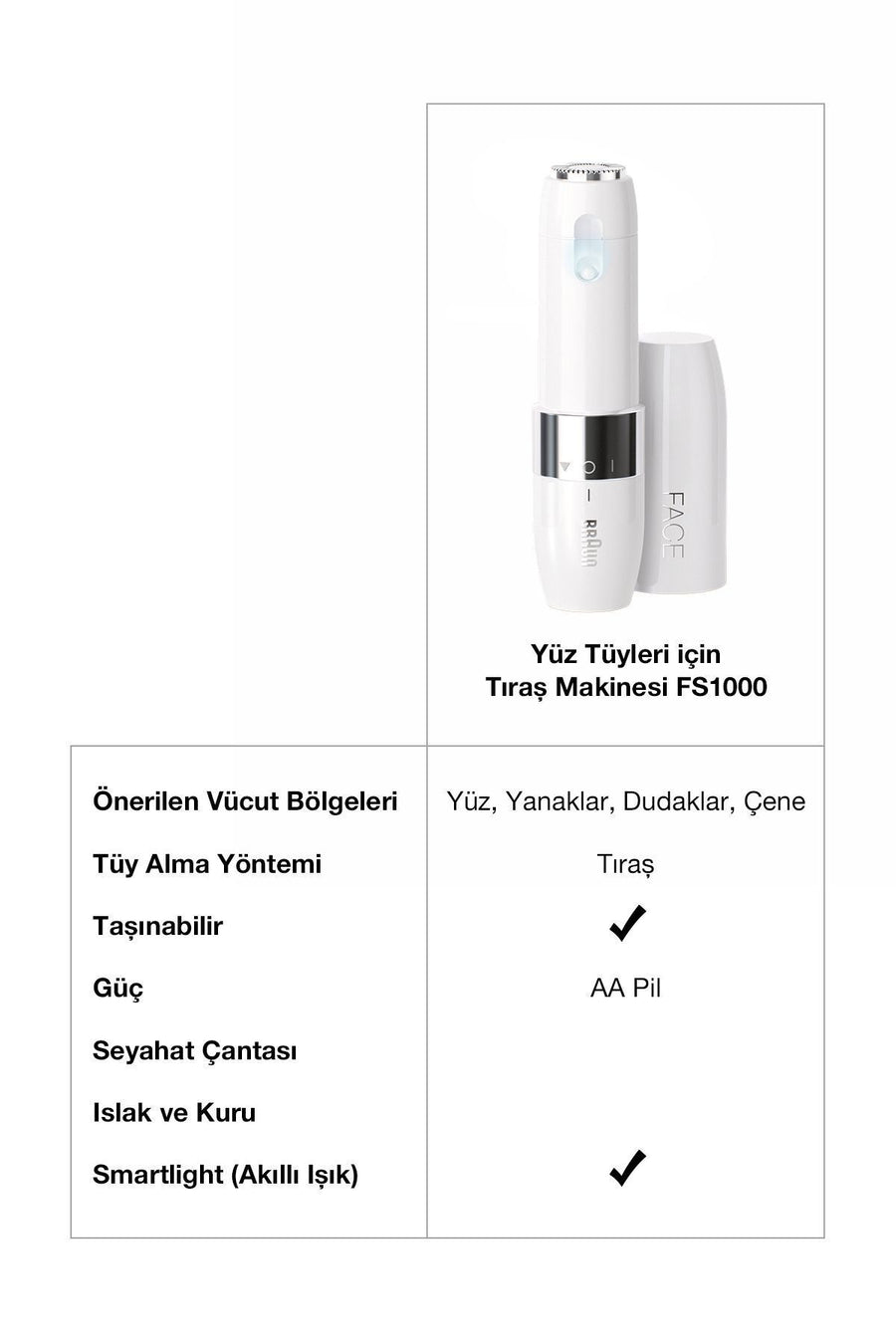 Braun Fs1000 Mini Tüy Alma Makinesi Pil Ve Temizleme Fırçası, Seyahat Boy, Kablosuz Kullanım
