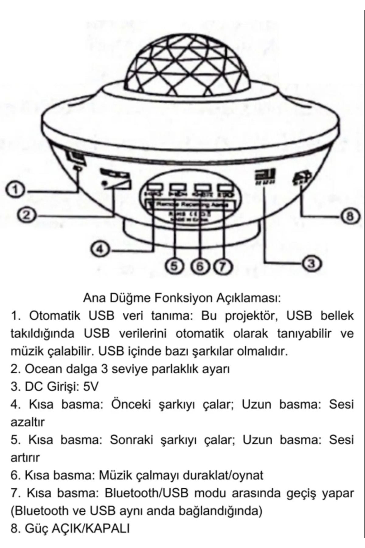 nextbuyıldızlı Projektör Tavan Bulutsu Galaxy Lazer Işıklı Disko Topu Bluetoothoparlör Parti Led Lambası - Görsel 4