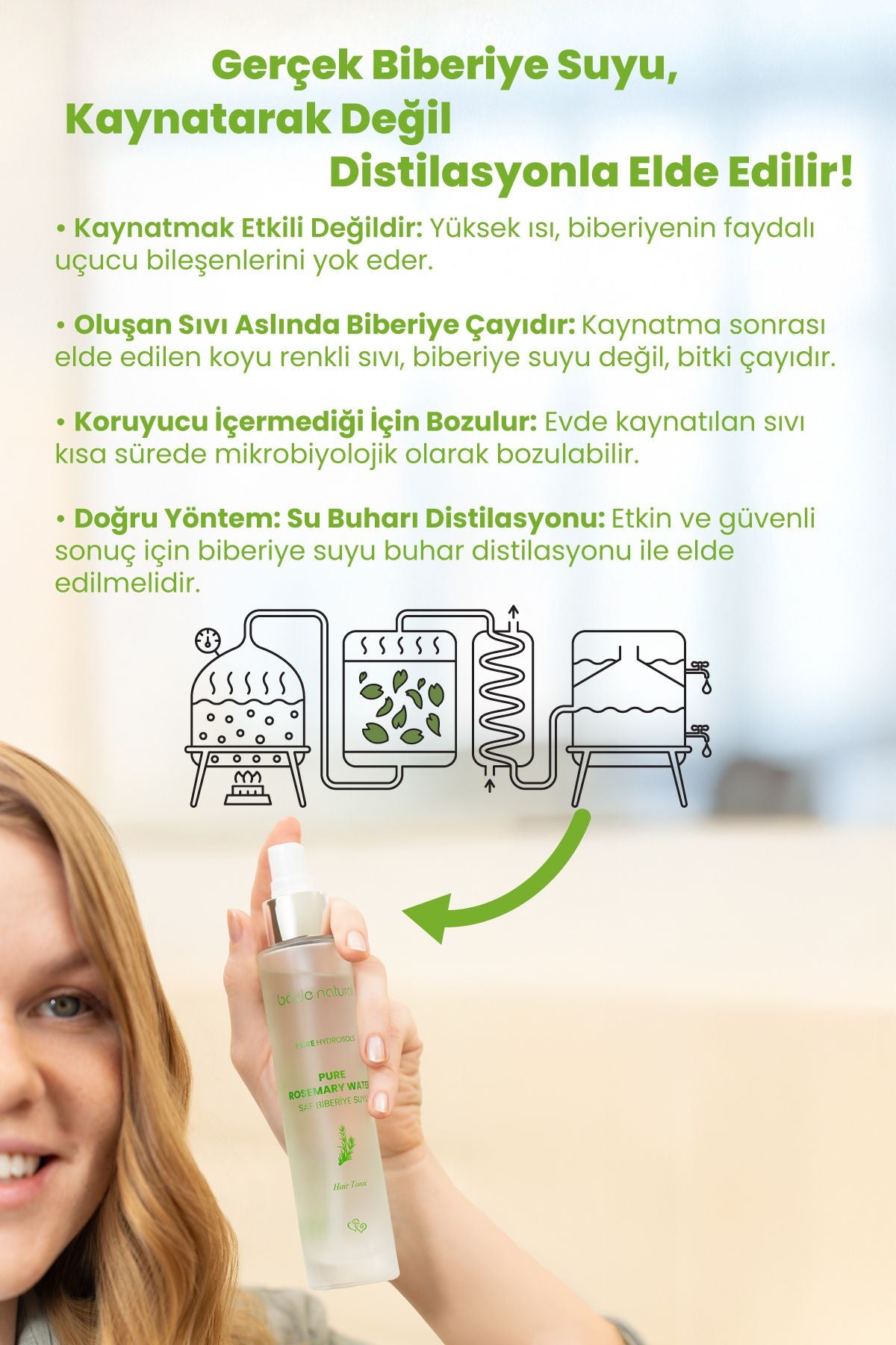 Bade Natural Biberiye Suyu Dökülme Karşıtı ve Saç Uzamasını Destekleyici Saç Toniği %Doğal ve Saf ml
