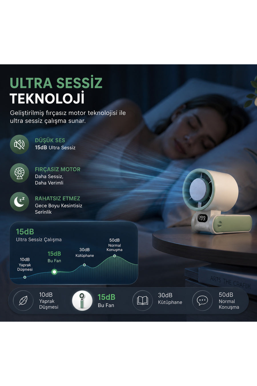 TARÇIN Y19S Taşınabilir Turbo Fan 199 Kademe Dijital Ekranlı Şarjlı El Fanı Boyun Askılı Masaüstü Mini Vantilatör Type-C