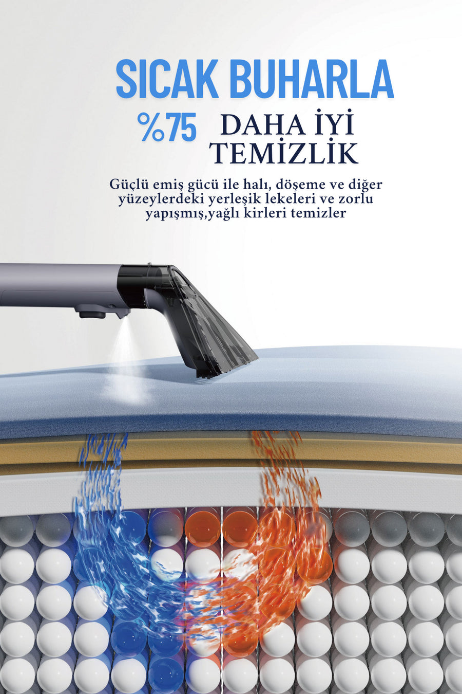 mogo tech MG-201 Premium - Sesli Komutlu Buharlı Temizlik Makinesi Mop Başlıklı Halı & Koltuk Yıkama Makinesi