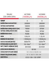 Yui HC9000 9000 BTU Soğutmalı & 7848 BTU Isıtma Portatif Klima (Uzaktan Kumandalı)