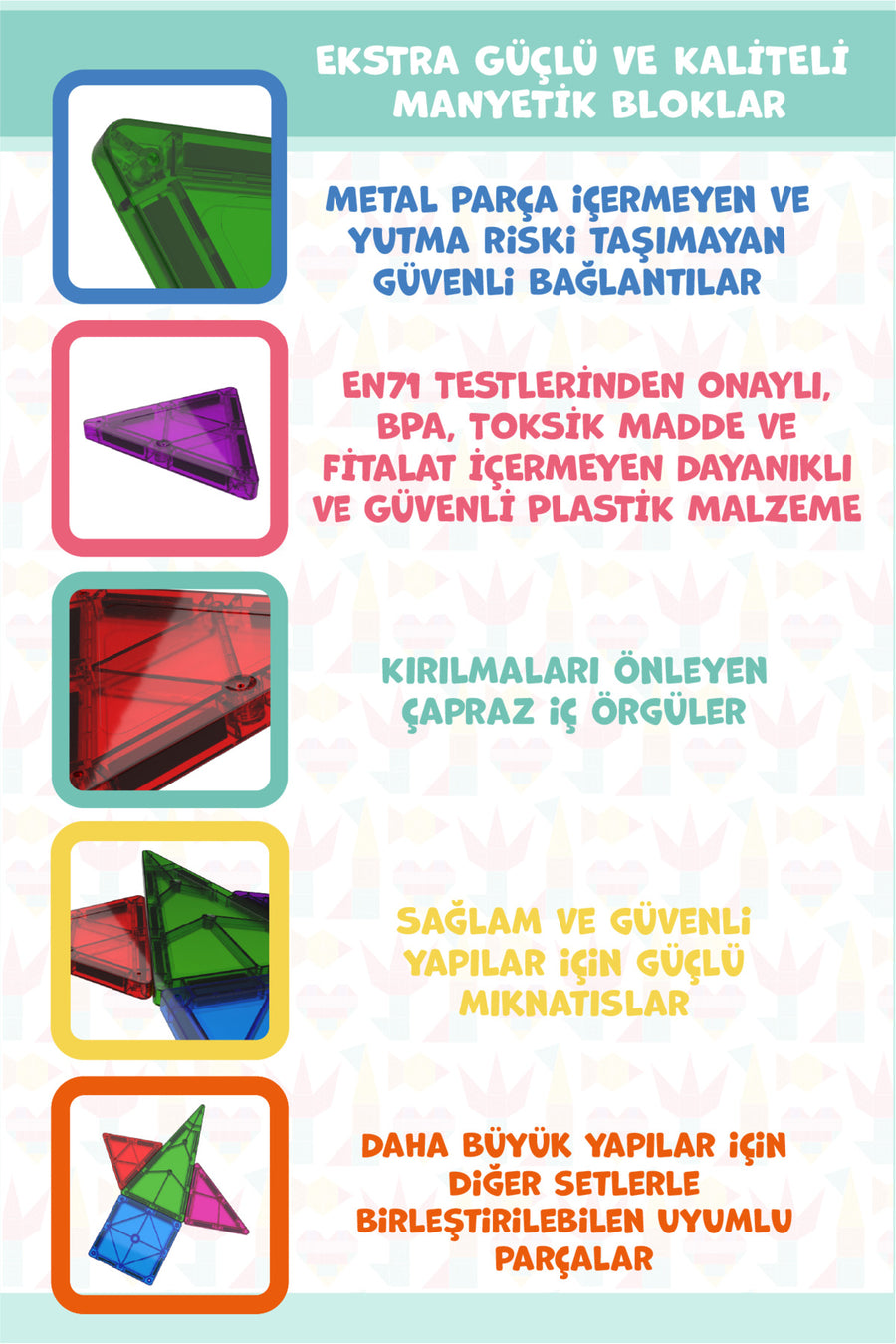 Magly Manyetik Yapı Blokları – Çocuklar Için Renkli 3 Boyutlu 36 Parça Manyetik Karo Oyun Seti