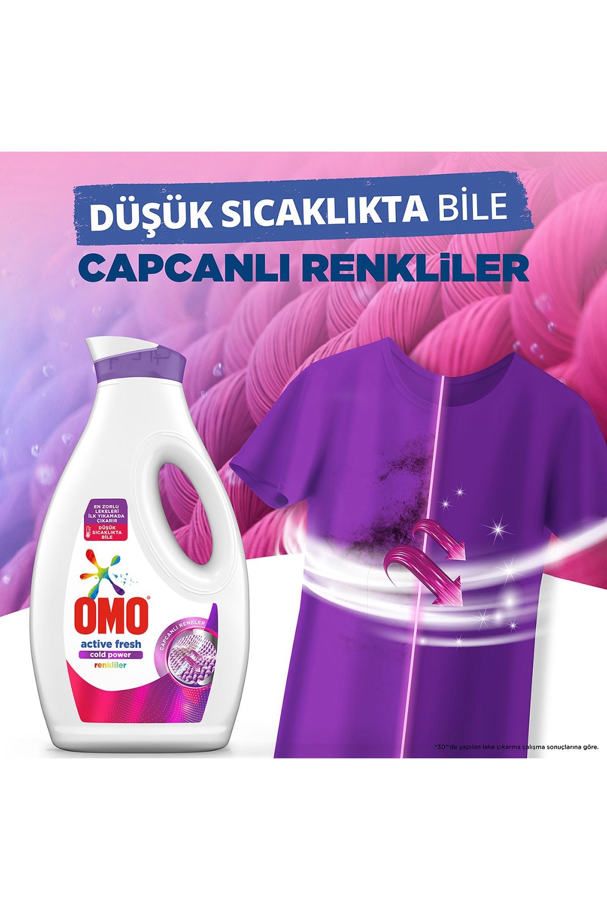 Omo Sıvı Deterjan Active Fresh Cold Powerenkliler ml Cold Power Beyazlar Ve Renkiler Siya - Görsel 4